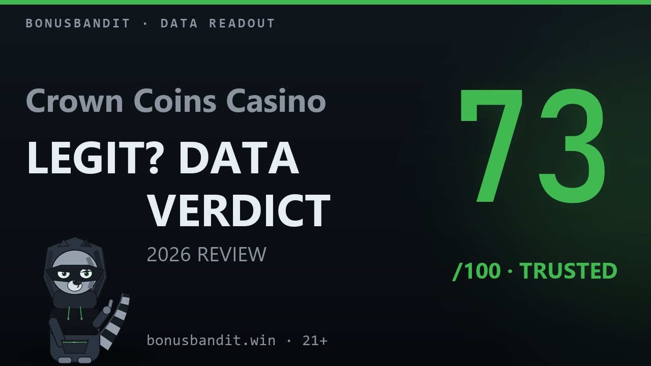 Crown Coins Casino Review 2026: Is It Legit and Does It Pay?