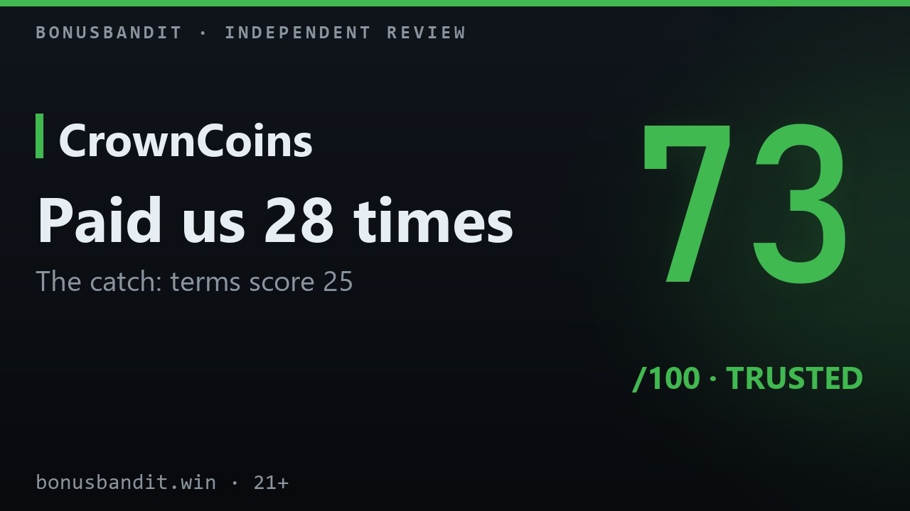 CrownCoins Paid Us 28 Times. Here Is the Catch