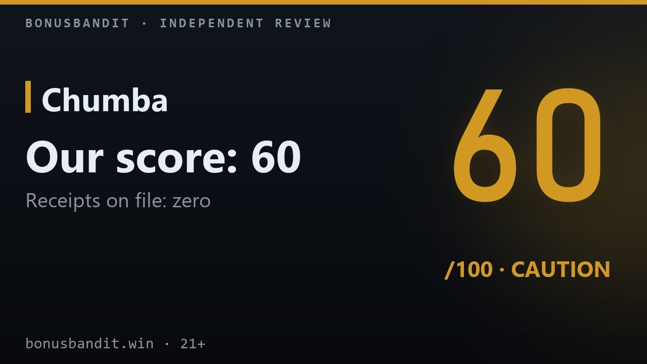Is Chumba Legit? Our Score: 60. Receipts on File: Zero
