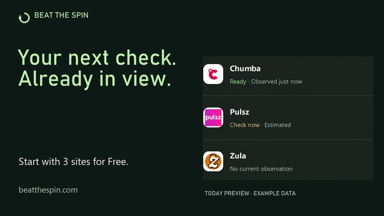 Meet BeatTheSpin | Browser tracker and dashboard tour