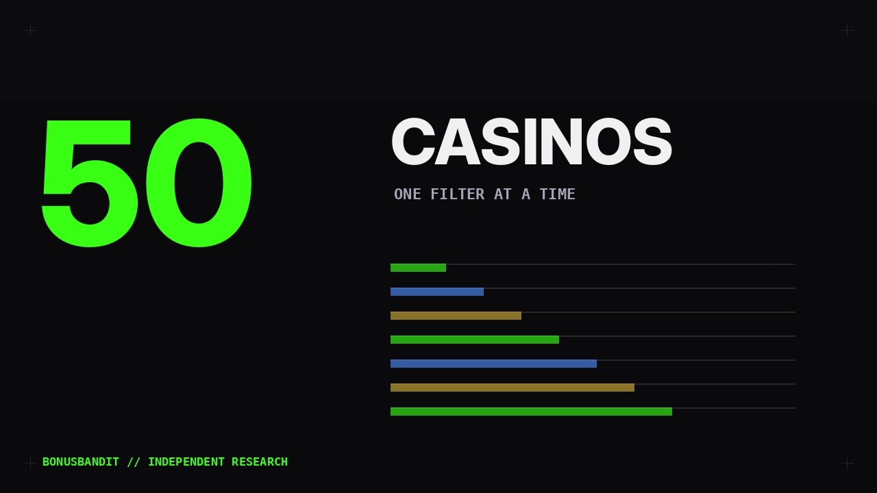 I Compared 50 Sweepstakes Casinos: What Actually Matters
