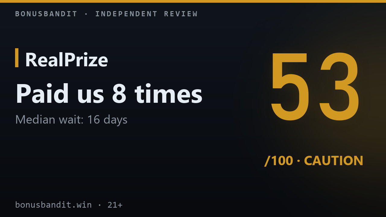 RealPrize Paid Us 8 Times. The Median Wait: 16 Days