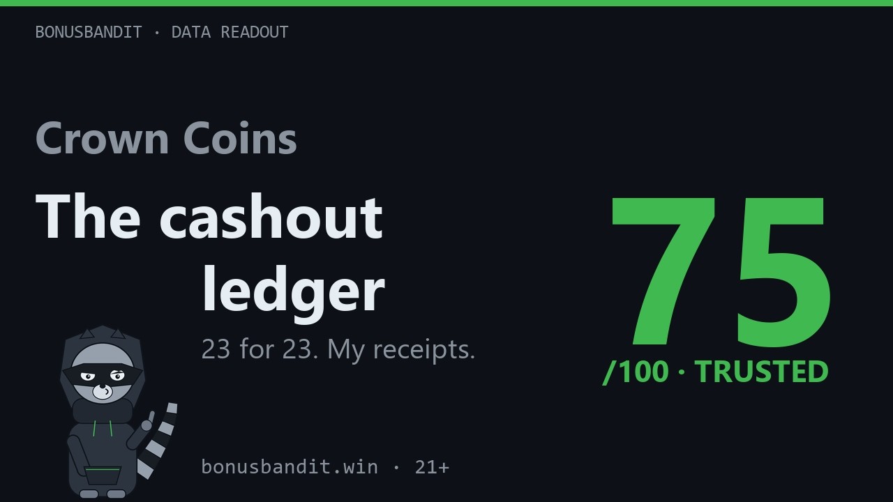 Crown Coins Paid Me 23 Times: The Full Cashout Ledger